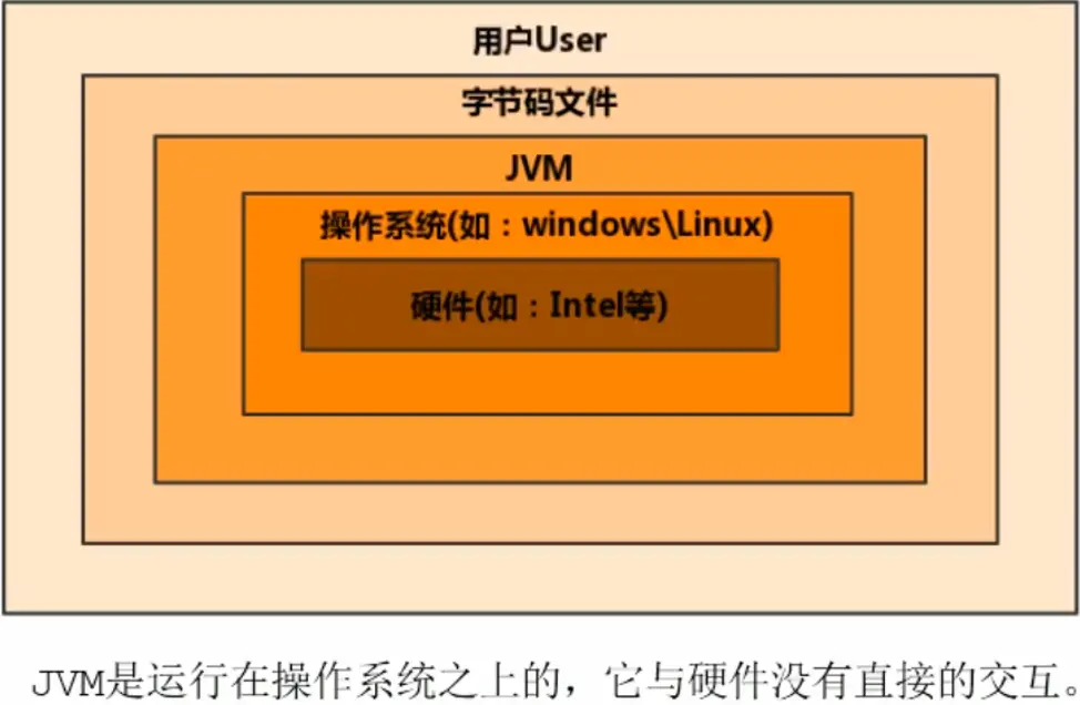 傲腾内存：电脑速度飞一般，数据安全无忧  第3张