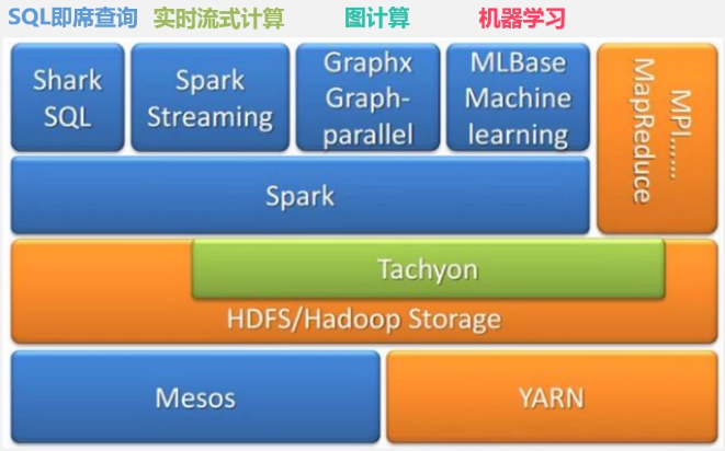 内存加速：让你的电脑飞起来  第1张