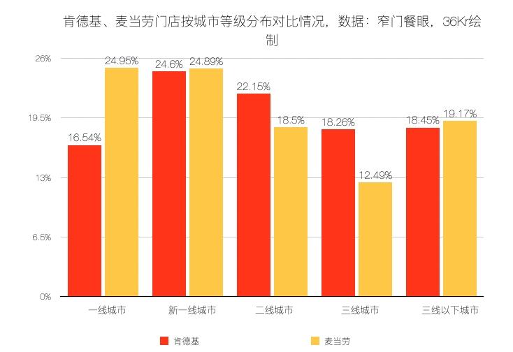 内存价格大瀑布，如何抓住这波暴利机会？  第2张