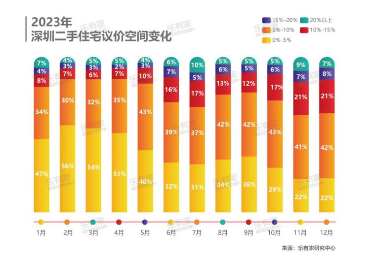 内存价格大瀑布，如何抓住这波暴利机会？  第3张