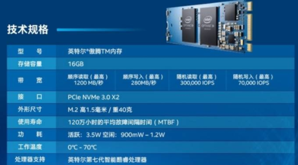 32GB DDR3内存，让你的电脑瞬间变身超级加速器  第4张