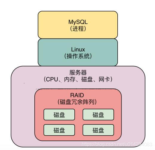 双内存为何没双通道？硬件设计揭秘  第1张