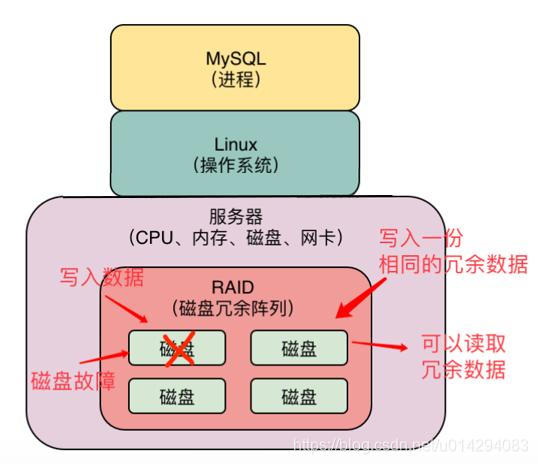 双内存为何没双通道？硬件设计揭秘  第3张