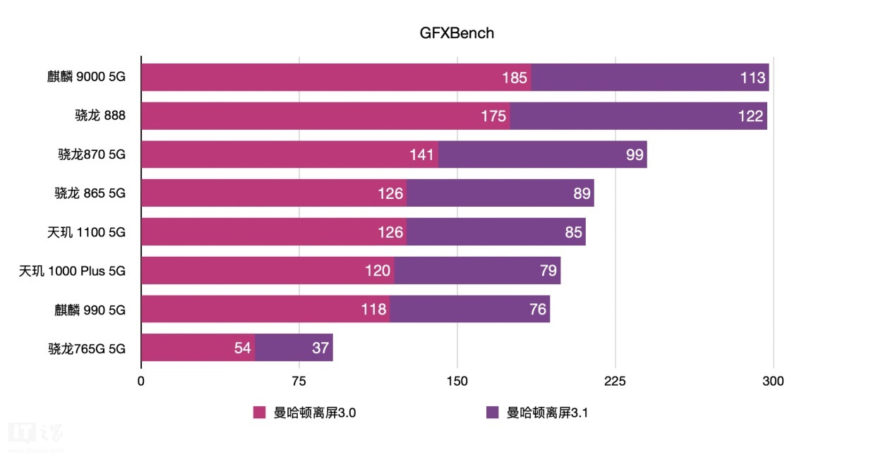 2133内存条跑分全解析，性能如何选择？  第3张