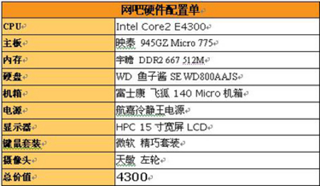 内存选购攻略：5820k处理器配多大内存最佳？  第3张