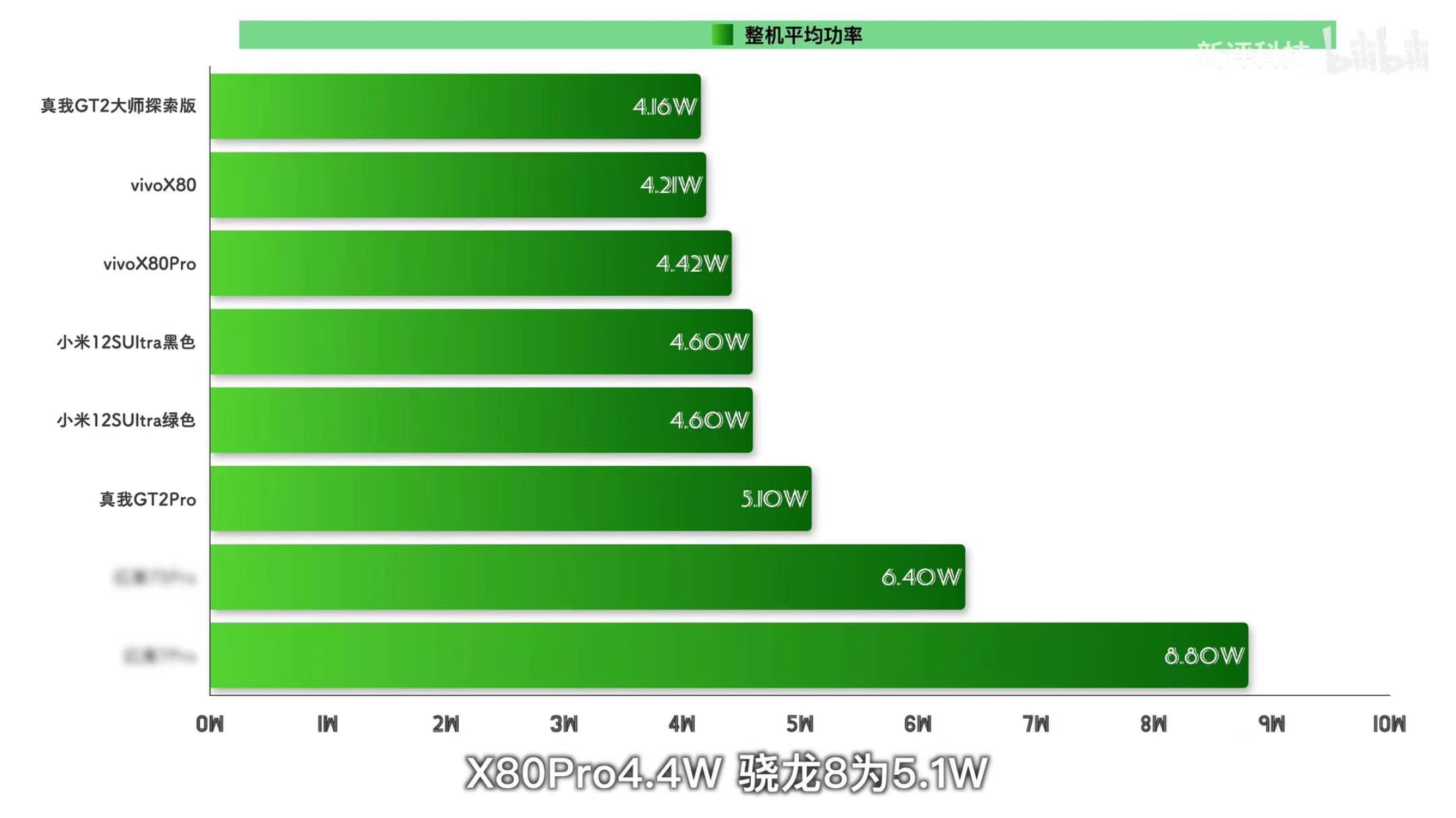 内存大作战：DDR3 vs DDR4，速度与功耗的终极对决  第3张