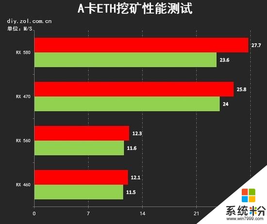 2133内存时序设置大揭秘：性能提升秘籍大公开  第3张