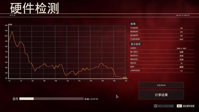 2133内存时序设置大揭秘：性能提升秘籍大公开  第8张