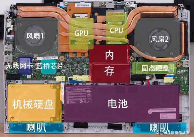 揭秘ddr4 8g内存：性能提升三大绝招  第1张