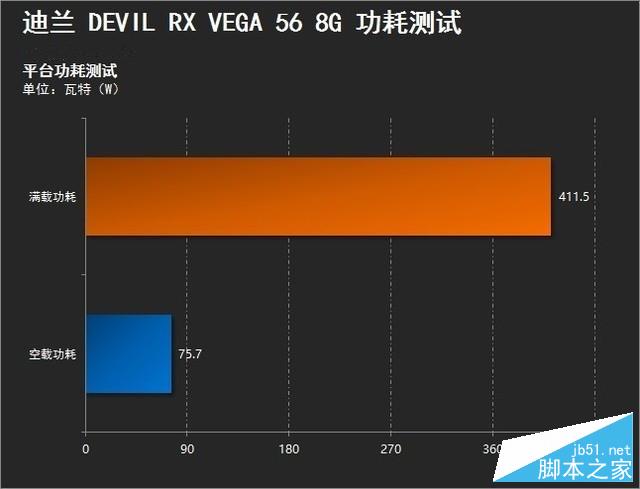 内存大师教你如何设置Ryzen内存频率和时序  第4张