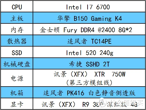 开核CPU内存需求大揭秘：频率、容量、类型全解析  第2张