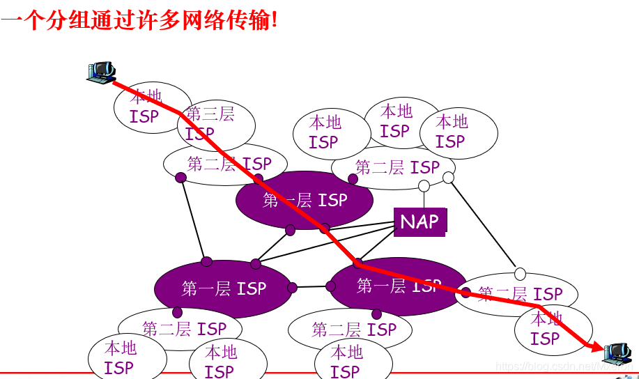 内存时序揭秘：影响计算机性能的神秘力量  第6张