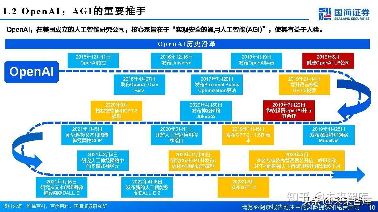 PNP内存：存储革命即将来临  第2张