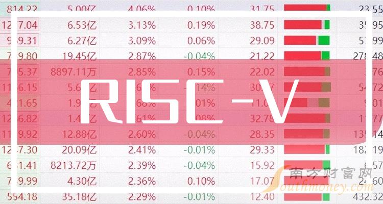 傲腾内存揭秘：技术革新，性能超群，用户体验独特  第3张