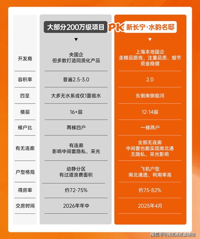 内存频率困局：2133为何始终主流？  第2张