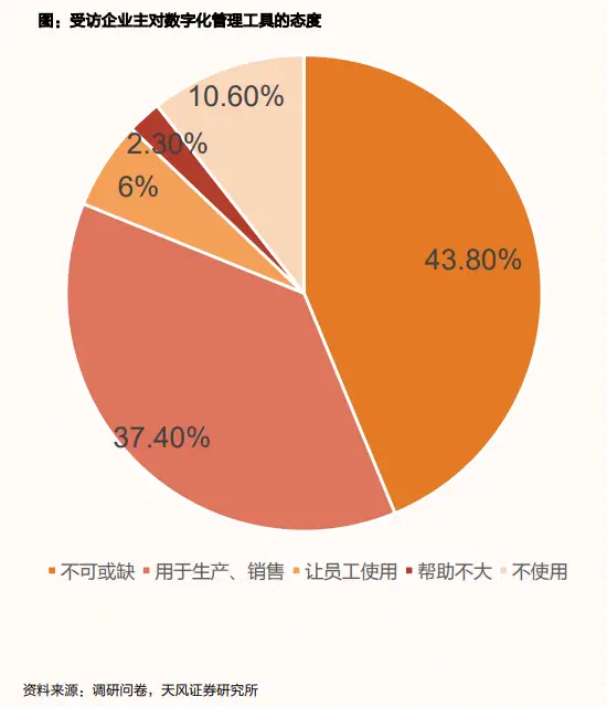 内存频率困局：2133为何始终主流？  第5张