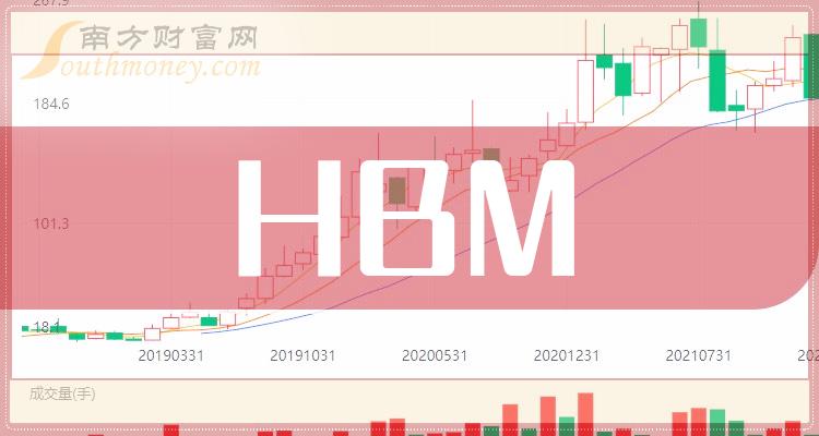 860k内存全面评测：性能超群，稳定可靠，能效比出众  第8张