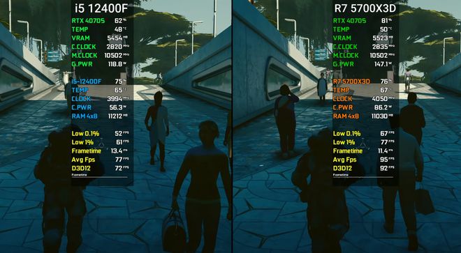 GTA5内存占用揭秘：PC VS 主机，谁更吃内存？  第4张