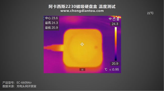 性能测试大揭秘：CPU、内存、磁盘谁更胜一筹？  第2张