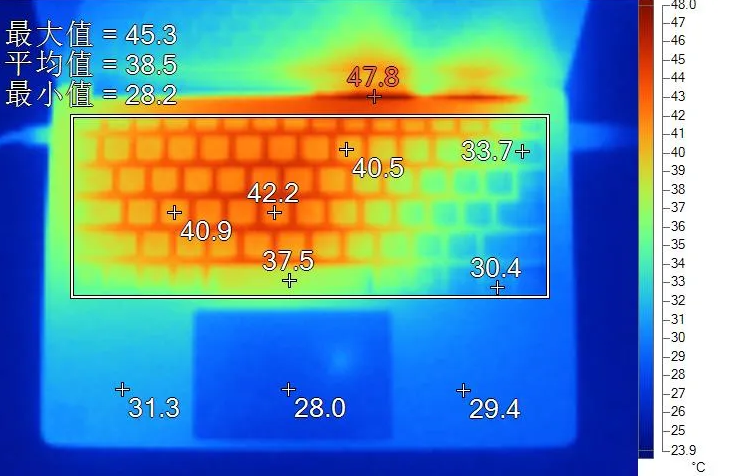 SSD内存速度对比，简直快得像闪电一样  第5张