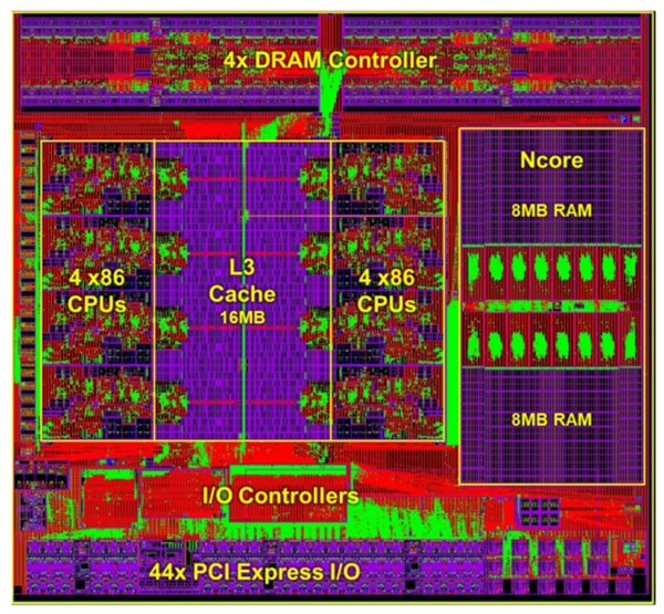 内存升级：换8G还是加4G？解密内存条选择秘籍  第2张