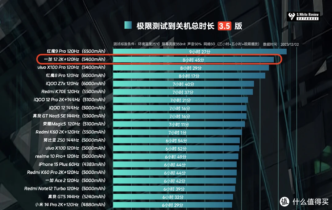 内存超频，玩游戏更畅快  第2张