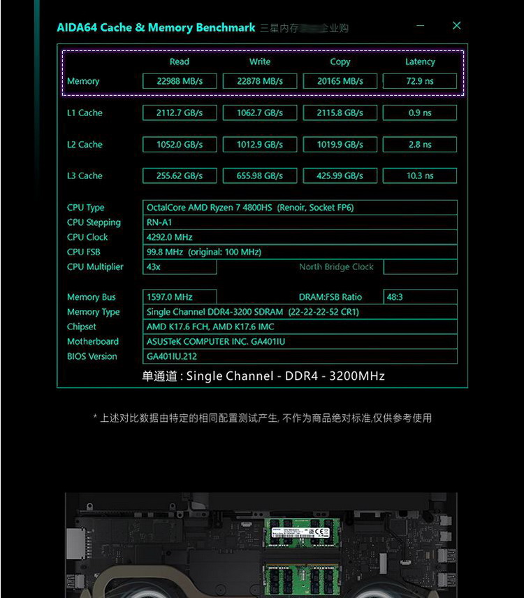 内存条选择攻略：8GB已OUT，专业用户必备32GB内存频率揭秘  第2张