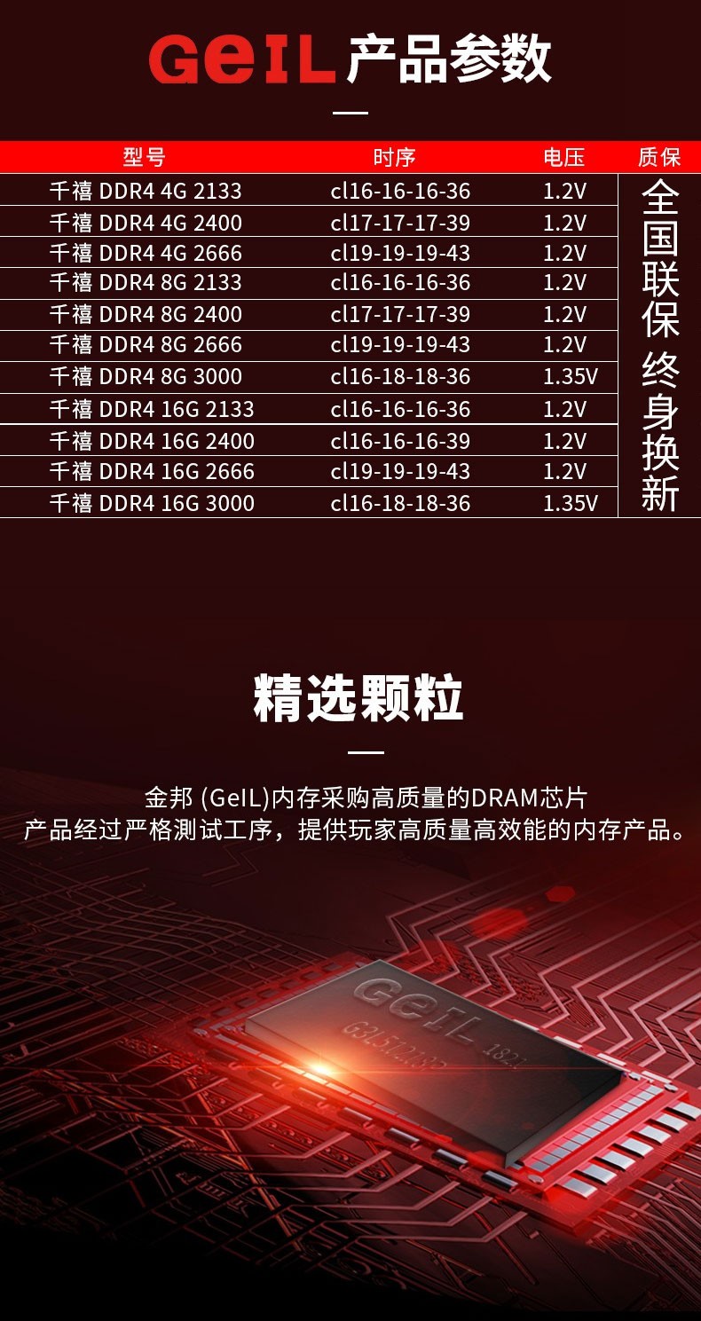 内存条选择攻略：8GB已OUT，专业用户必备32GB内存频率揭秘  第4张