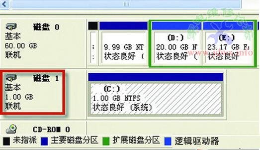 内存条选择：4GB够用？16GB更香？  第5张