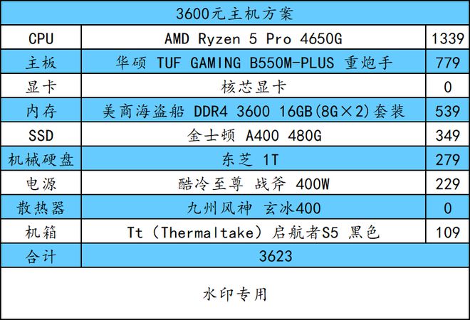 内存选择攻略：8GB够用吗？看看如何平衡价格和性能  第2张