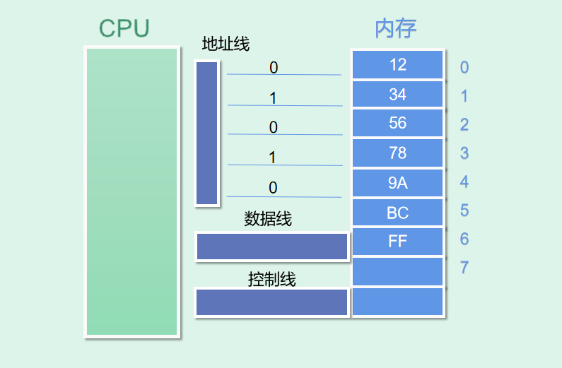 内存新选择，焕然一新的电脑体验  第4张