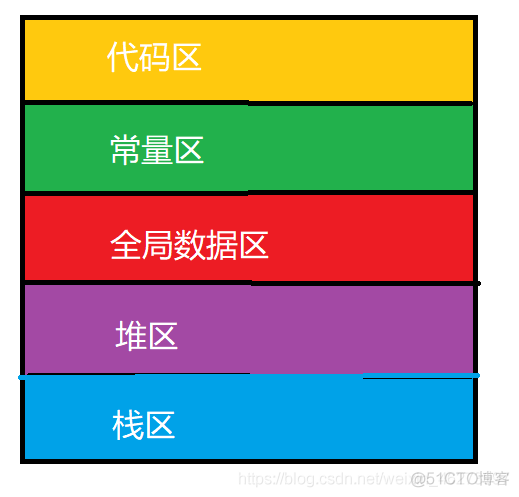 内存选购攻略：16G内存，如何找到性价比最高的？  第5张