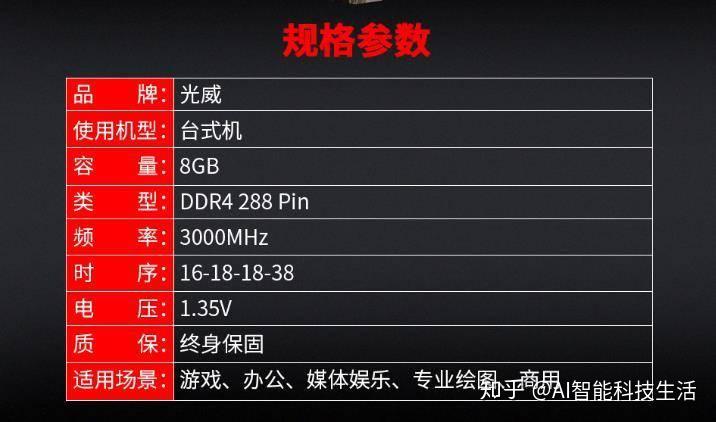 8G内存选购秘籍：频率时序双重抉择，看我如何教你挑选  第4张