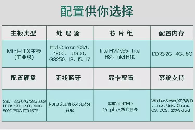 i7处理器搭配内存：8GB、16GB还是更高？解决你的困惑  第3张