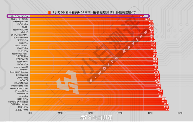 游戏新利器，畅玩无卡顿！gamer2 内存带你体验极速游戏世界  第2张