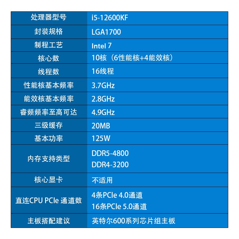 内存超频大揭秘：选择合适型号+BIOS设置技巧  第8张