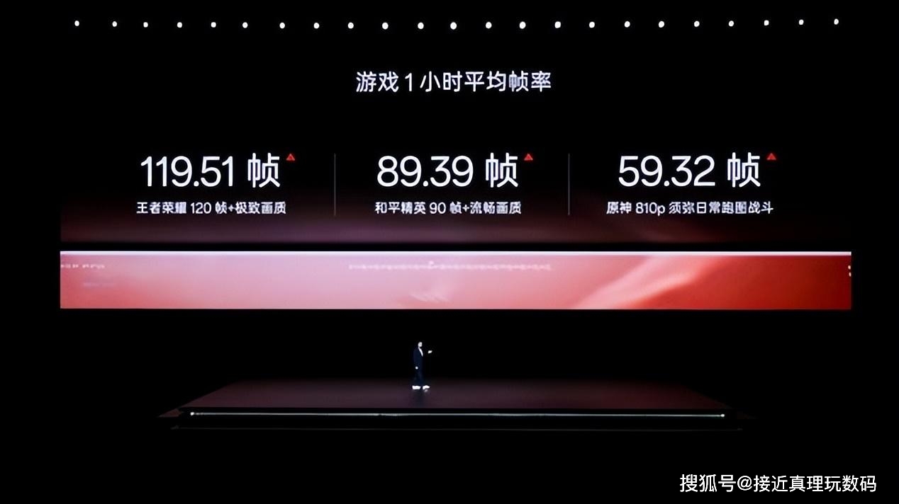 8GB vs 16GB内存：游戏性能对比，究竟谁更胜一筹？  第2张