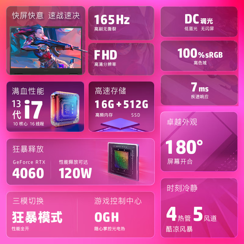 8GB vs 16GB内存：游戏性能对比，究竟谁更胜一筹？  第5张