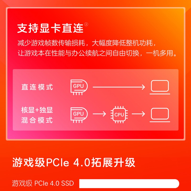 8GB vs 16GB内存：游戏性能对比，究竟谁更胜一筹？  第6张