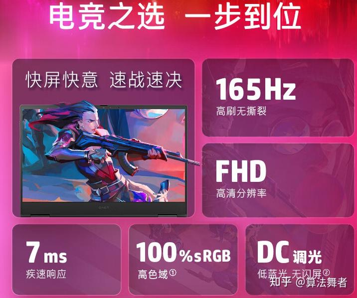 8GB vs 16GB内存：游戏性能对比，究竟谁更胜一筹？  第7张