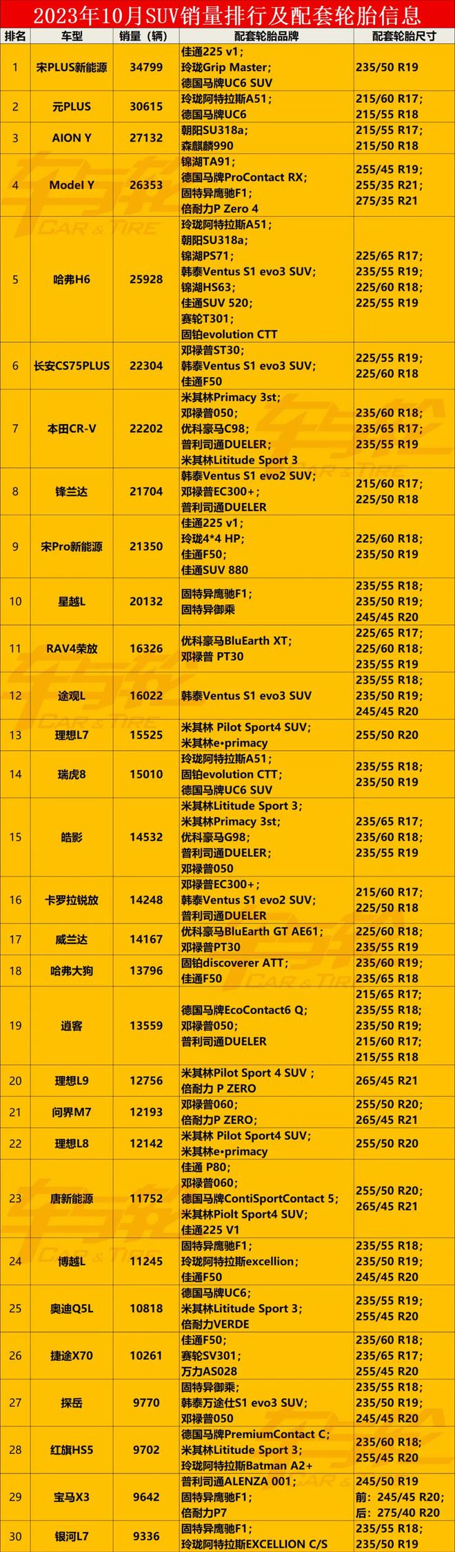 揭秘AMD Ryzen处理器内存兼容：性能提升惊人  第4张