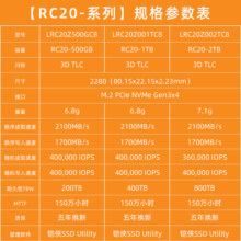 内存条容量选购攻略：4GB够用？16GB更香？  第2张