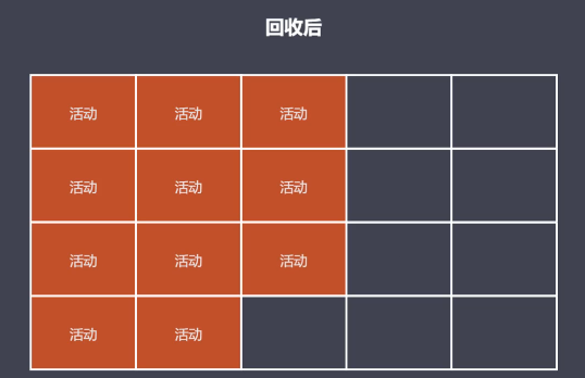 三星新内存代码，手机速度大爆发  第2张