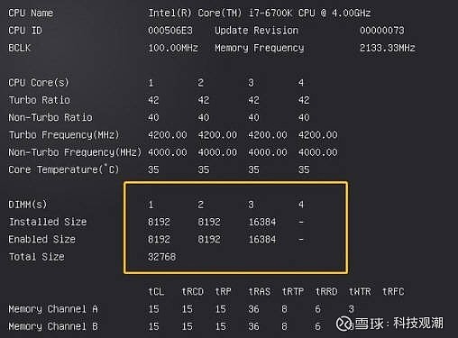 电脑性能新突破！双CPU四通道内存技术带来更强大的计算体验  第5张