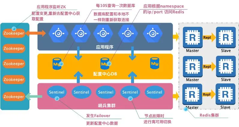 内存新宠，让你的电脑速度提升飞起  第7张