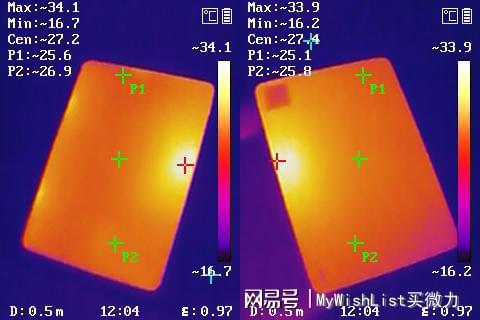 内存帧数：影响计算机性能的关键因素  第4张