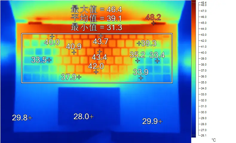 内存帧数：影响计算机性能的关键因素  第5张