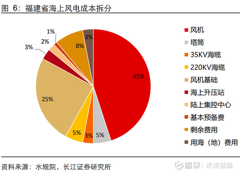 内存SSD价格大跌？市场竞争与技术进步带来的真相  第3张