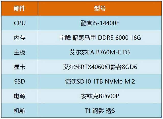 9800GT再度崛起，内存搭配让游戏体验更上一层楼  第3张