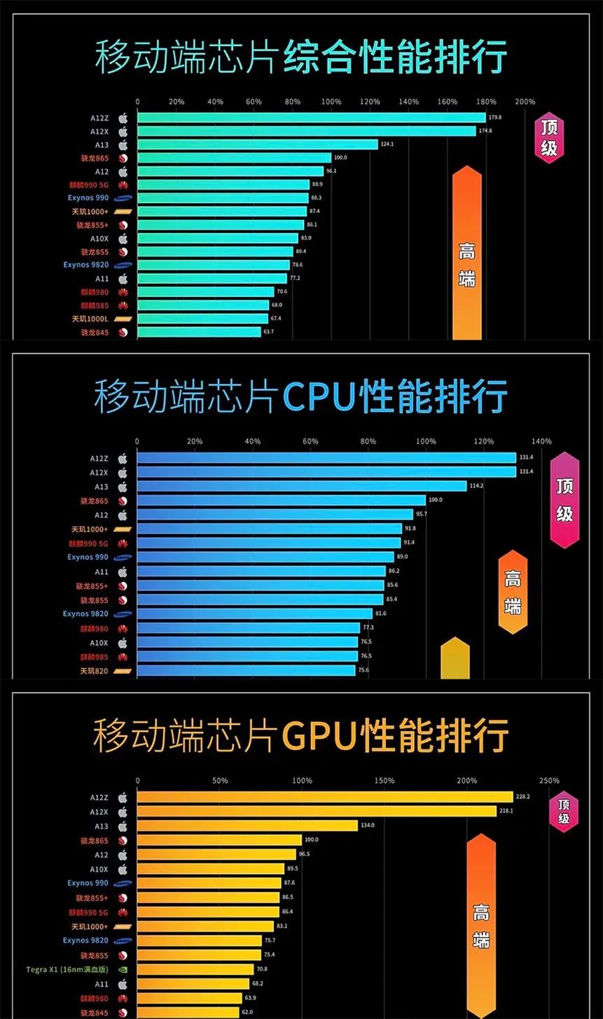 9800GT再度崛起，内存搭配让游戏体验更上一层楼  第4张